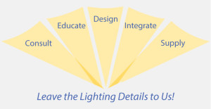 Kilohana Lighting Services